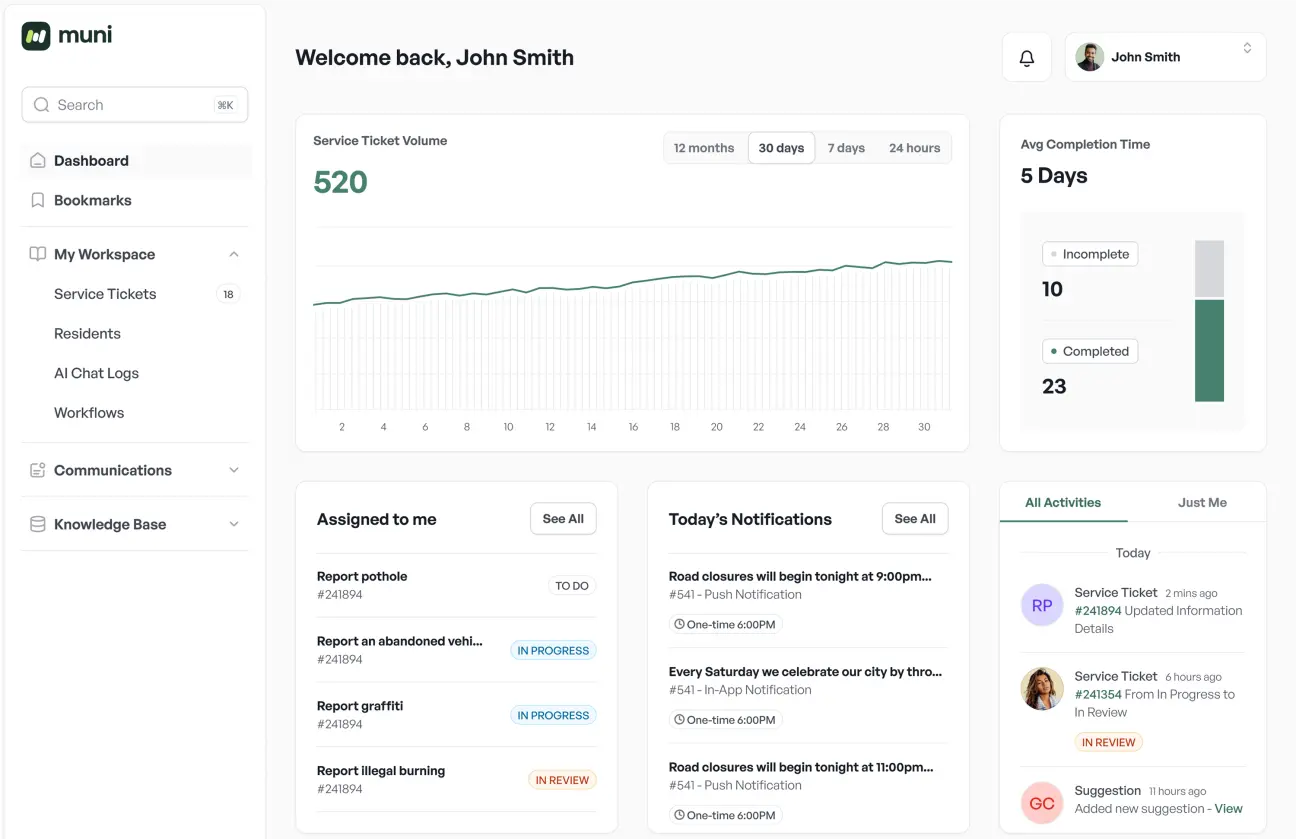 Product Dashboard